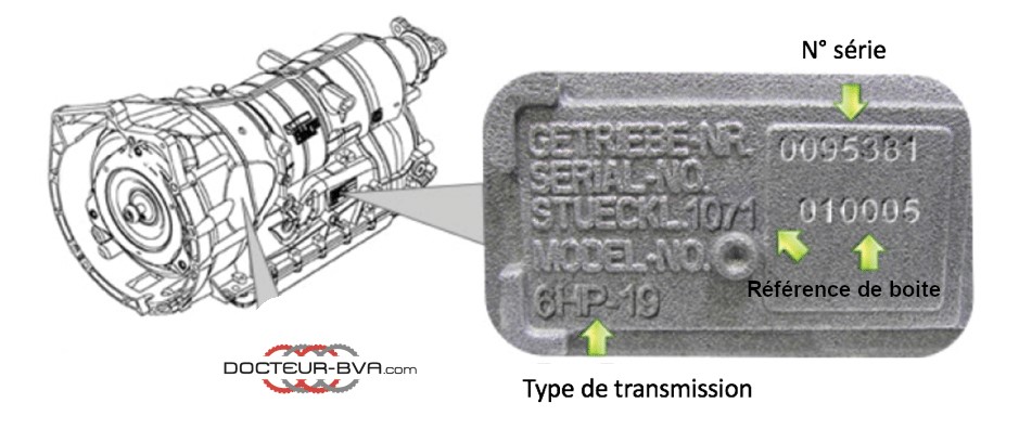 0B5 DL501 Kit de crépine de filtre à huile de transmission avec joint de  carter d'huile pour Audi 7 vitesses - Sheng Hai Auto Parts Co., LTD.