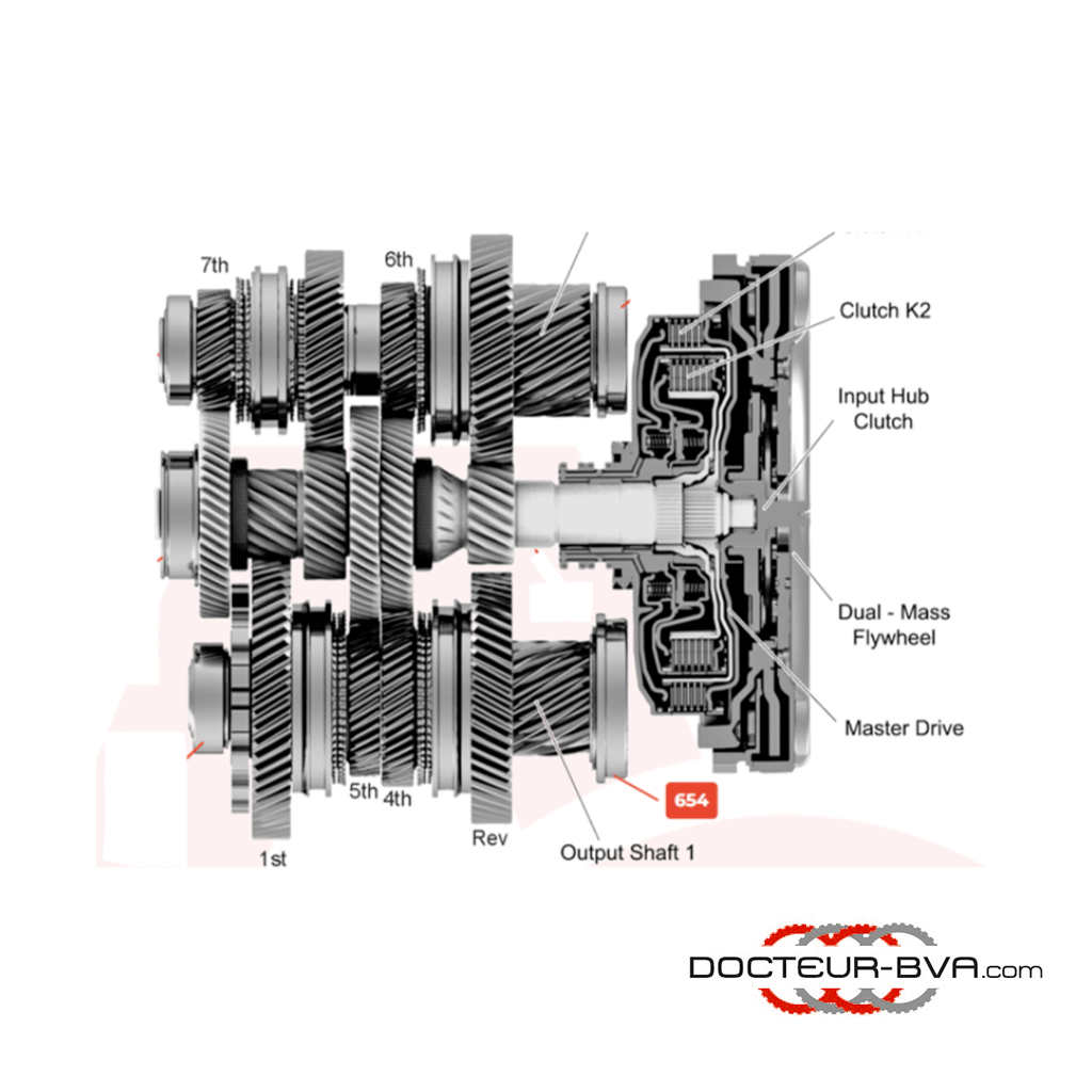 Roulement Arbre de Sortie 1 côté embrayage DSG7/DQ500