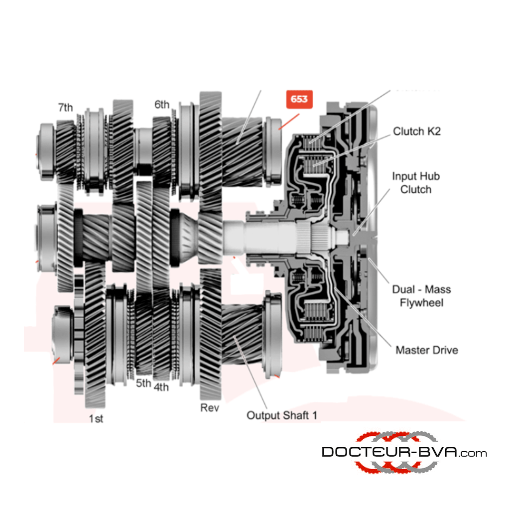 Roulement Arbre de Sortie 2 Cote Embrayage DSG7/DQ500